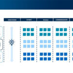 Data Strategy Journey: la maturità delle aziende italiane e l’approccio Data Product