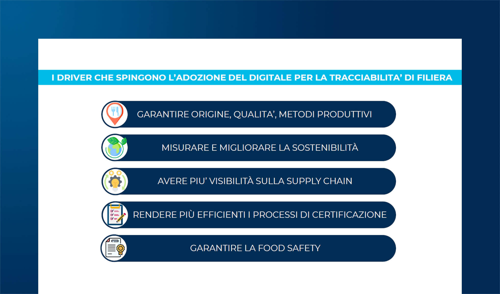 Tracciabilità di filiera: il ruolo dei dati e dell'Innovazione Digitale
