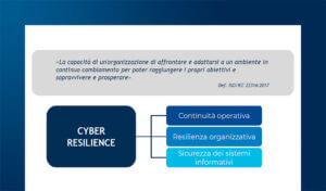 Come garantire la Cyber Resilience nel settore sanitario