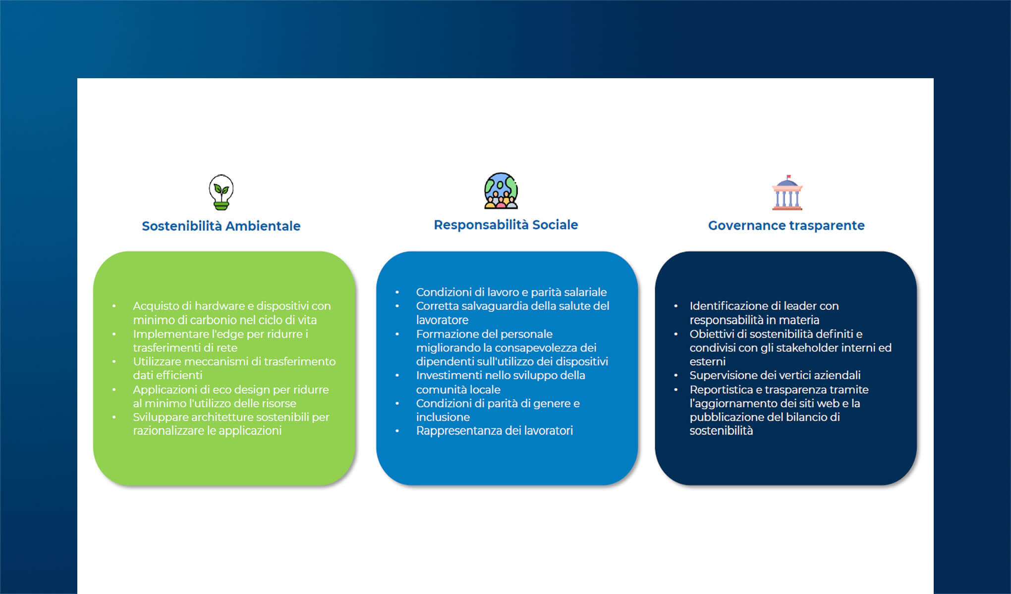 Green Sourcing: i criteri ESG applicati alla Supply Chain IT