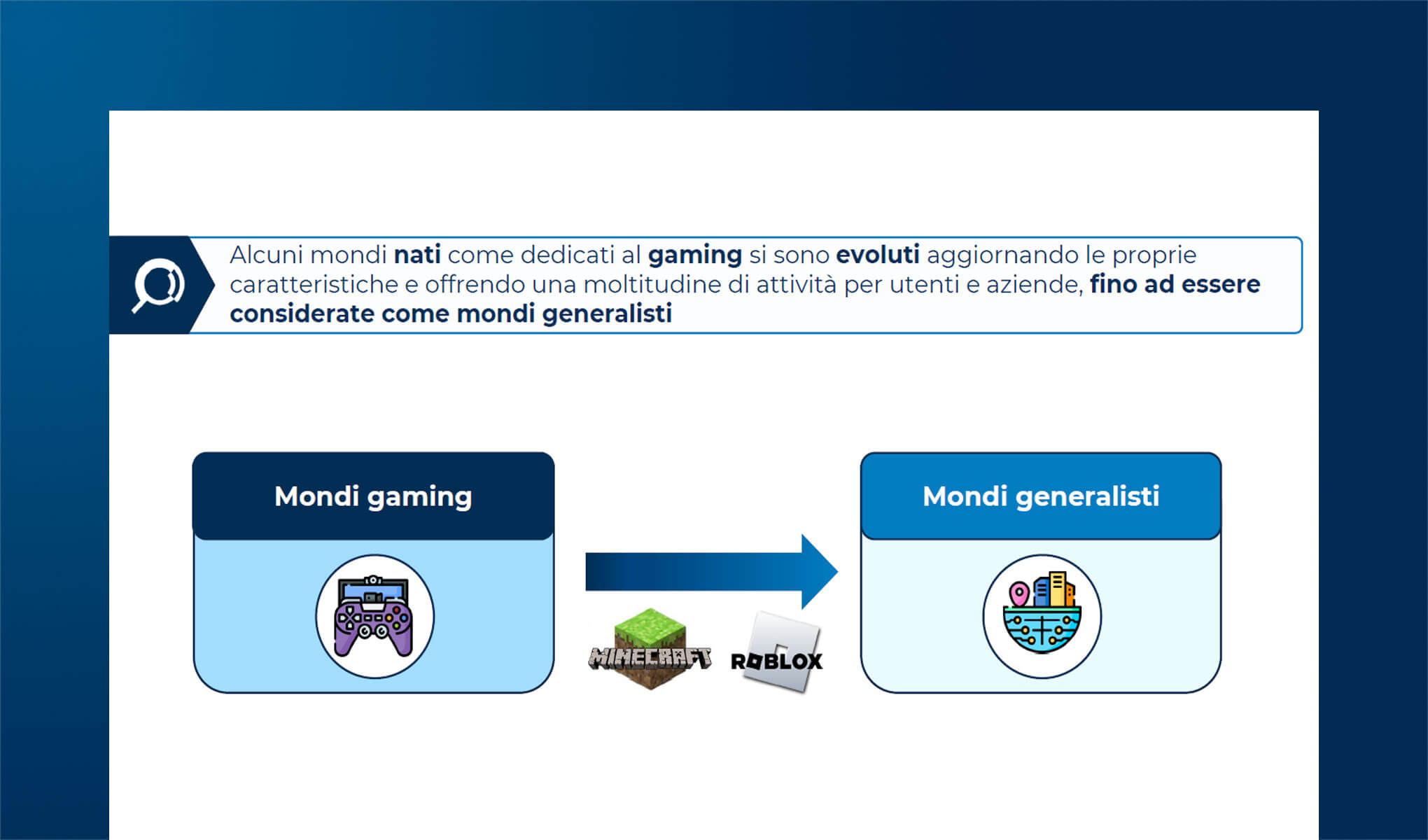 Extended Reality, Metaverso e approccio del consumatore