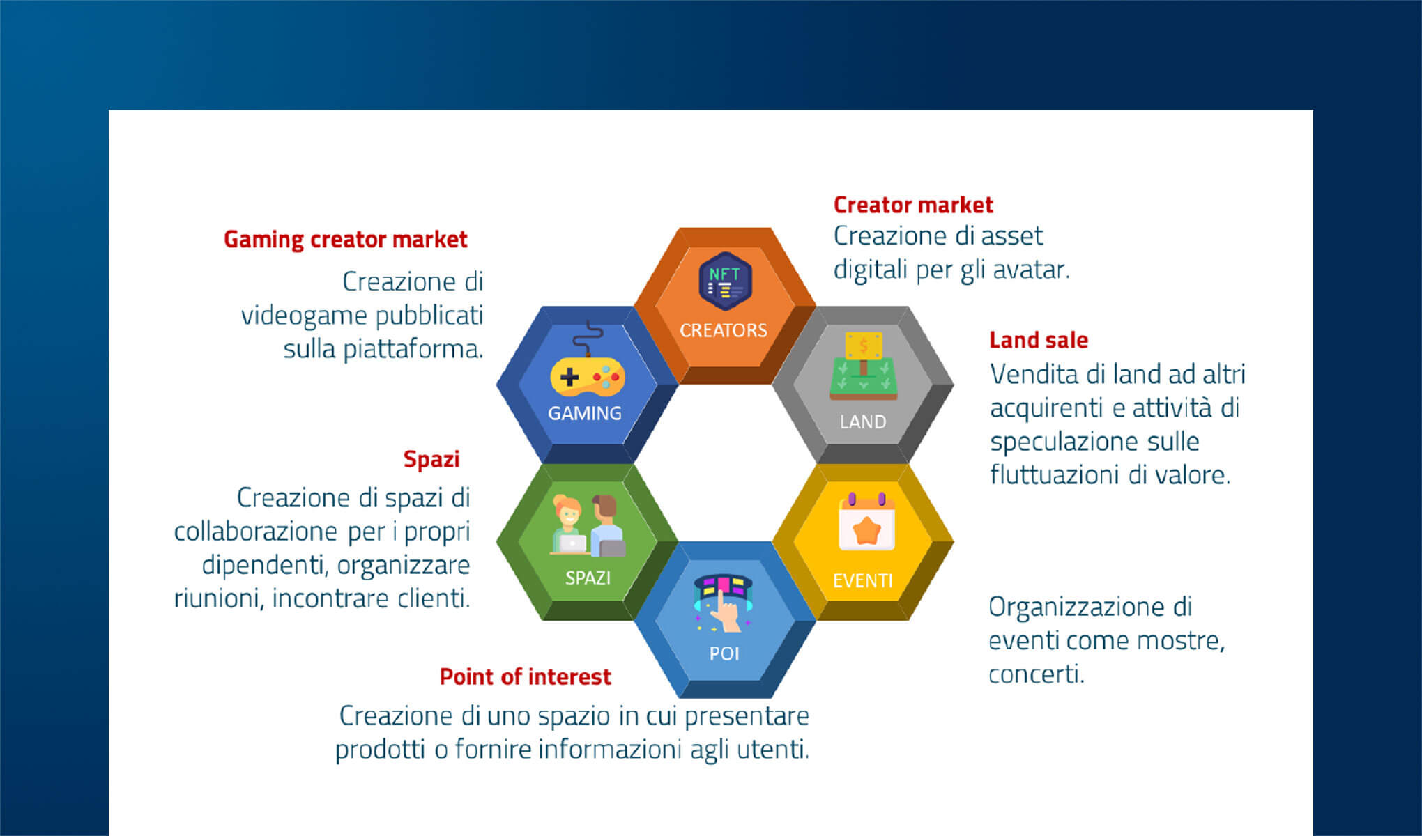 Il Metaverso: aspetti legali, rischi e possibili scenari