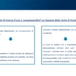 Il mercato del software usato: limiti e condizioni di acquisto