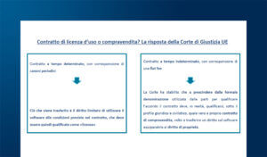 Il mercato del software usato: limiti e condizioni di acquisto