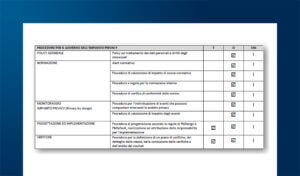 La coerenza fra i documenti del proprio modello privacy