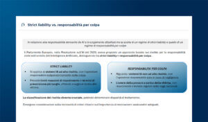 L’AI in azienda: responsabilità contrattuale ed extracontrattuale