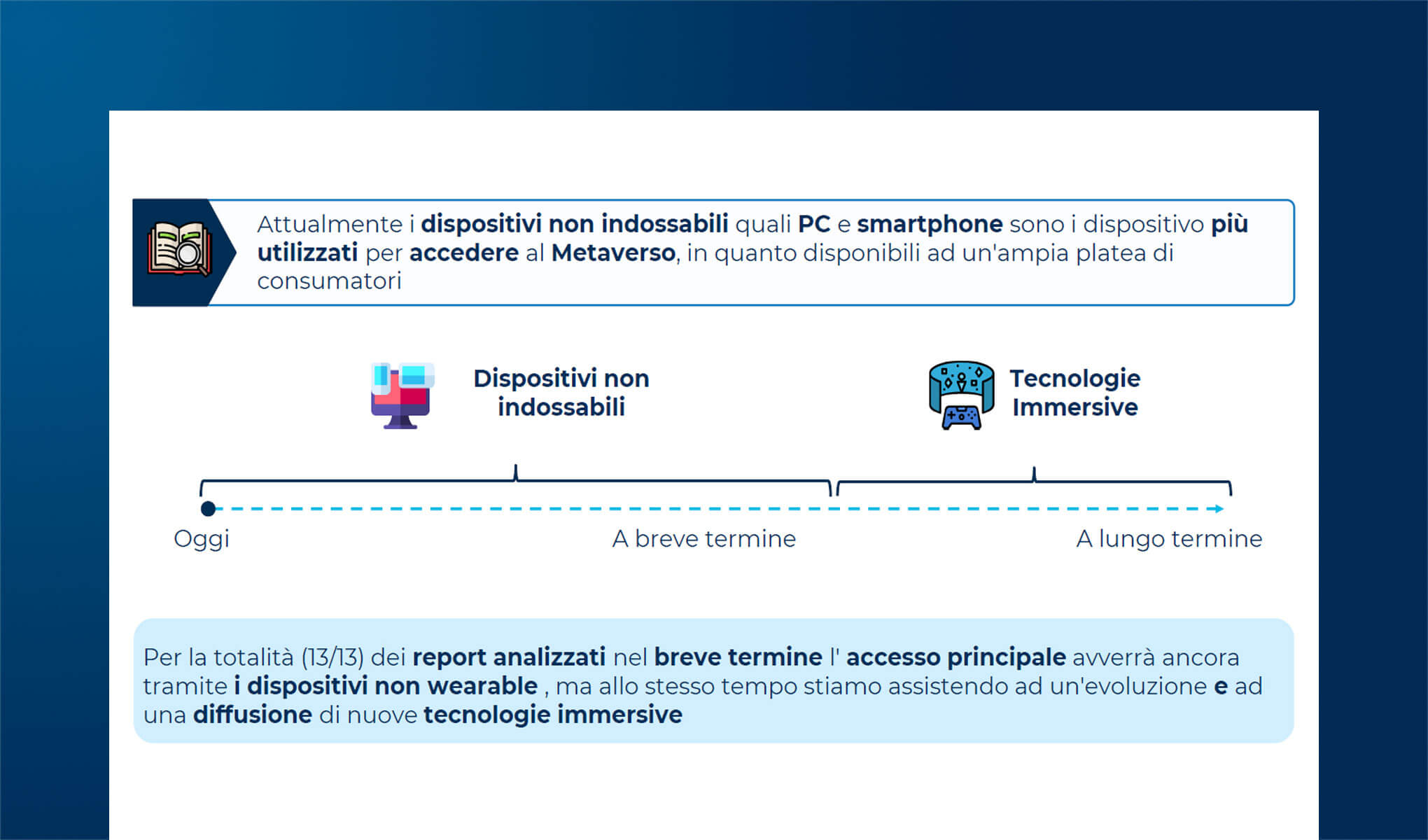 NFT e Metaverso: quali opportunità concrete per le aziende?