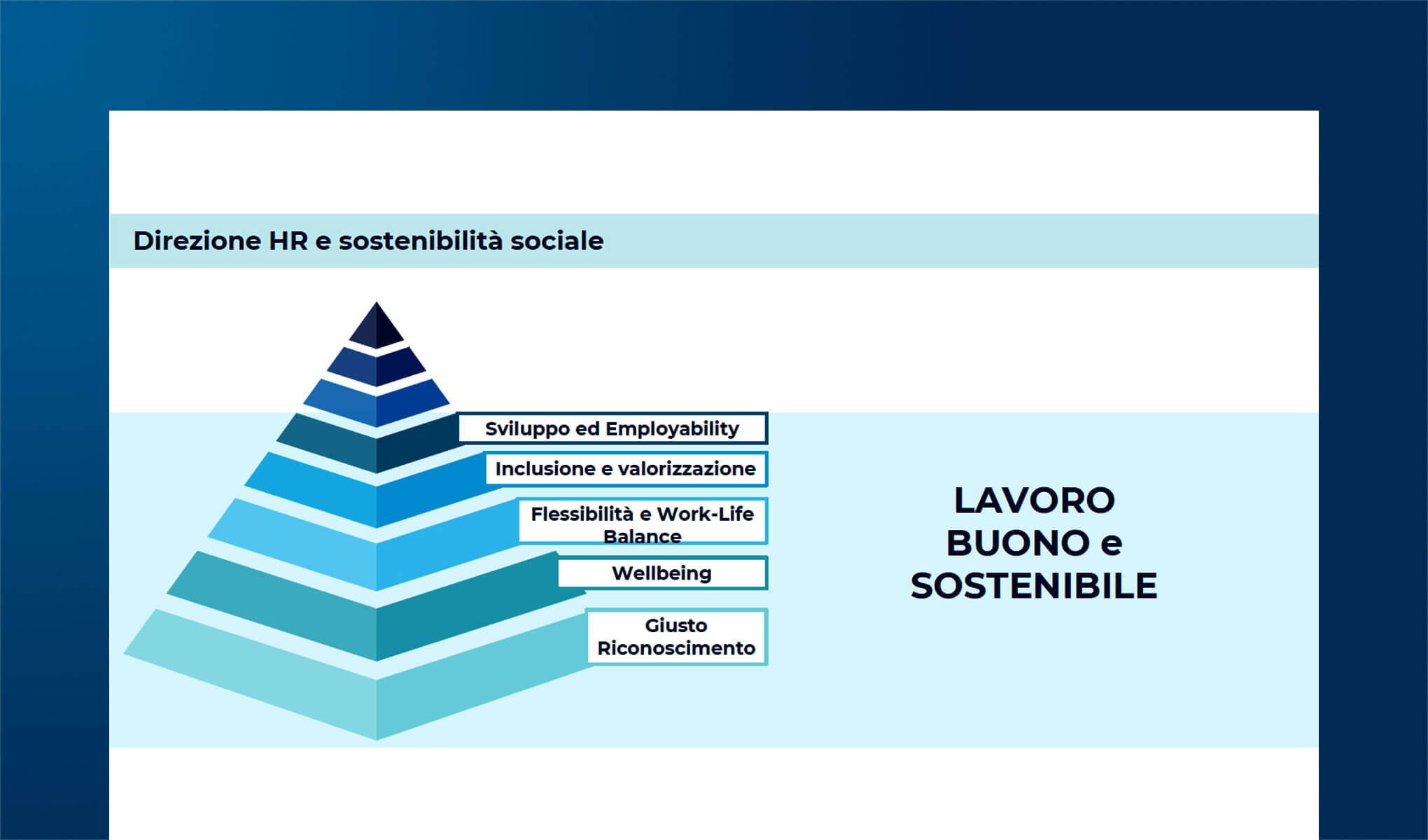 Sostenibilità e purpose: come può agire la Direzione HR?