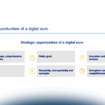 Digital Euro: la prossima grande rivoluzione?