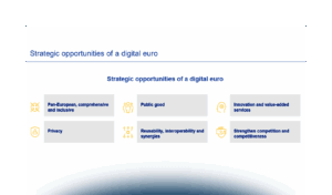 Digital Euro: la prossima grande rivoluzione?