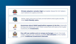 Criptovalute, stablecoin e CBDC nelle aziende tradizionali