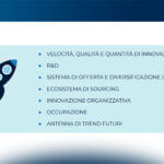 Ecosistemi di innovazione e Open Innovation nelle imprese
