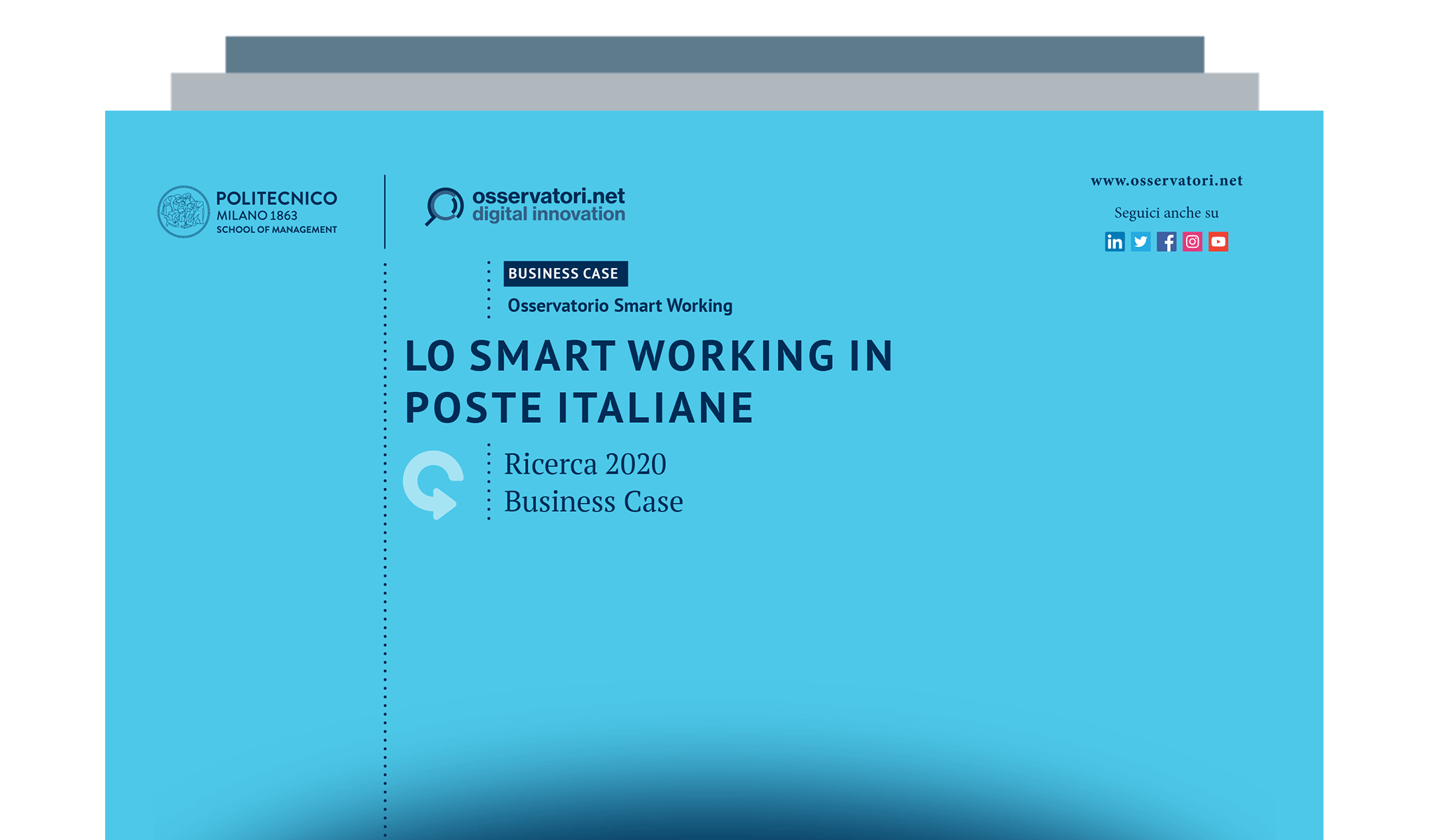 Lo Smart Working di Poste Italiane