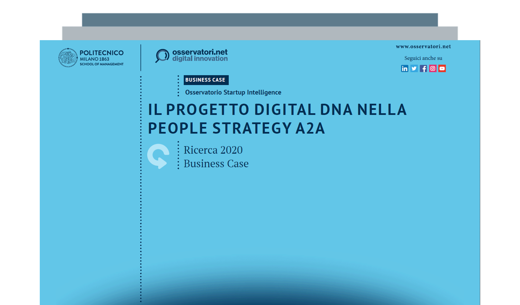 Il progetto Digital DNA nella People Strategy A2A