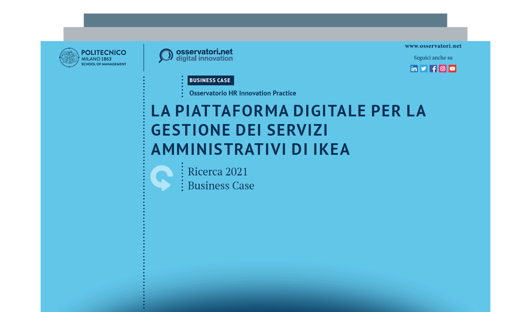 La piattaforma digitale per la gestione dei servizi amministrativi di Ikea