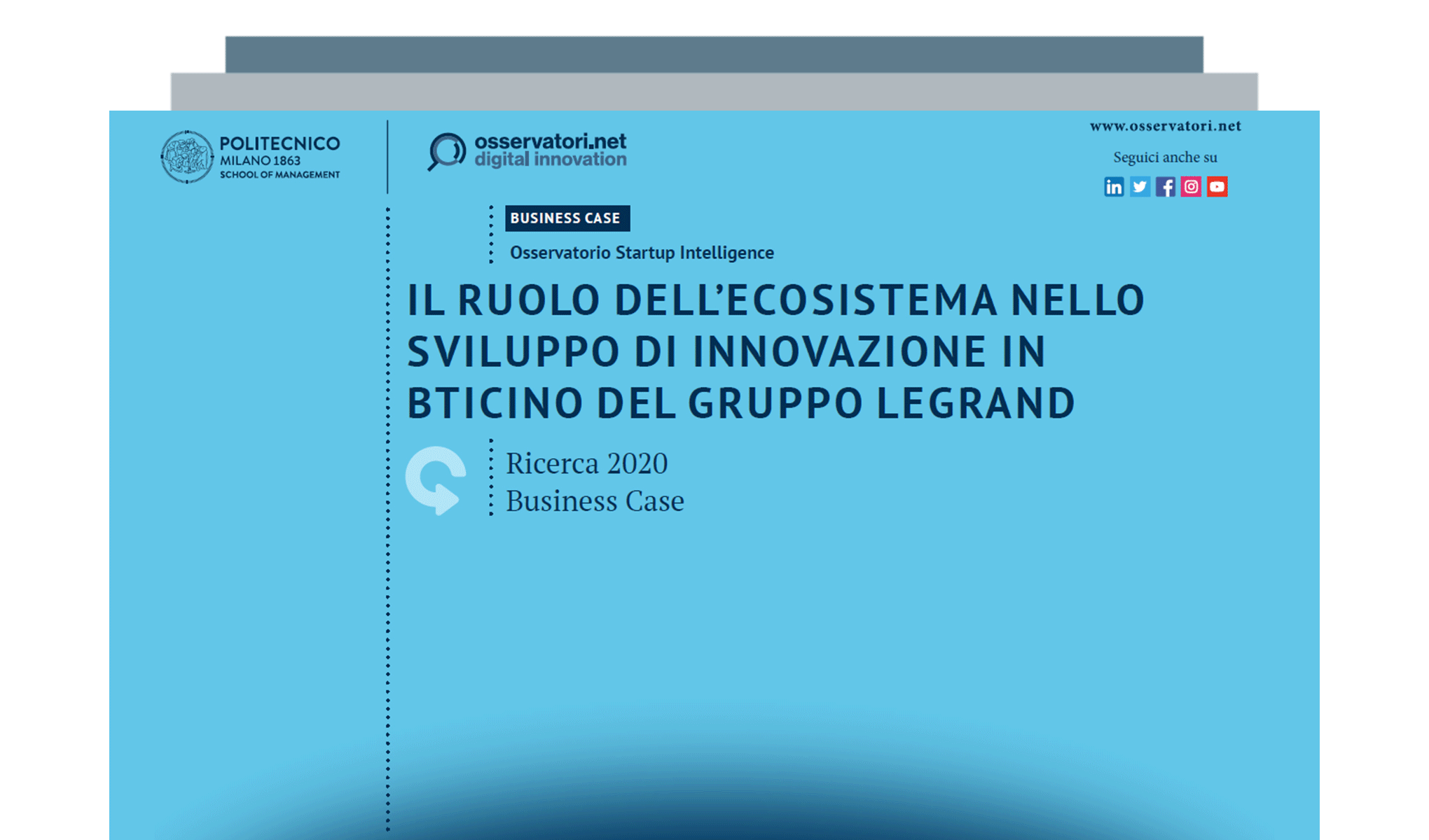 Il ruolo dell’ecosistema nello sviluppo di innovazione in Bticino del gruppo Legrand