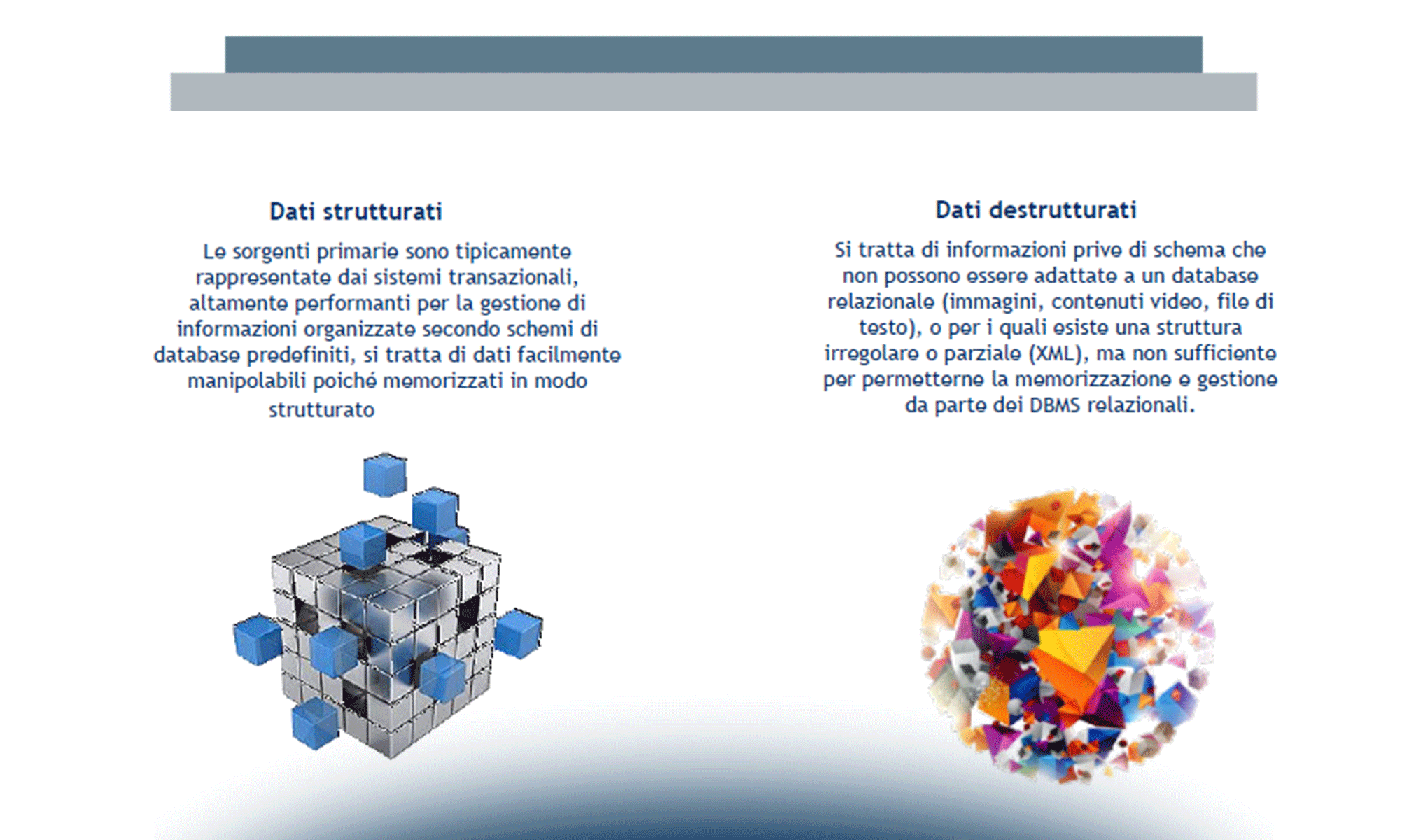 Gli strumenti di Analytics e la rilevanza dei dati nei contesti aziendali
