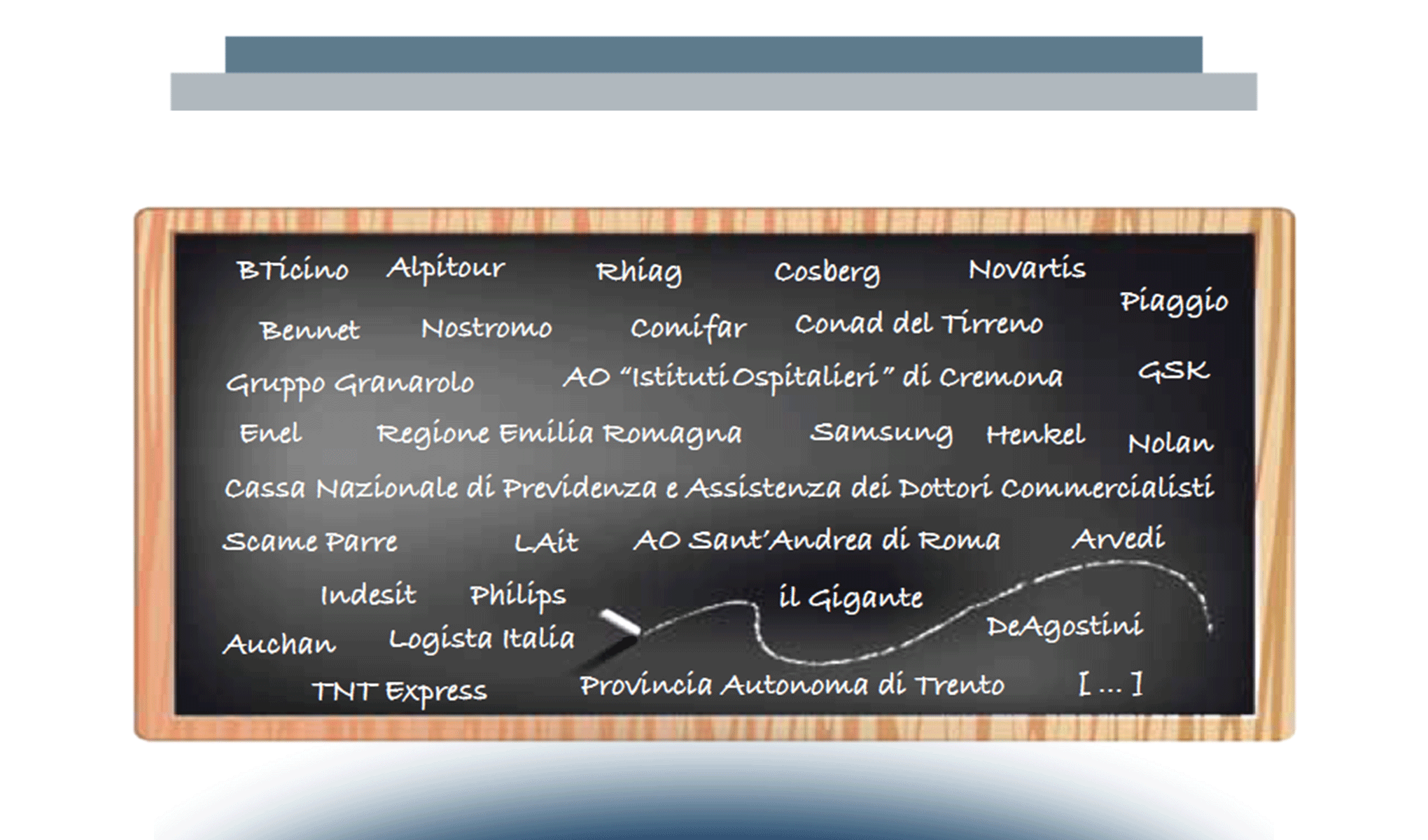 Quaderno del FARE … imprese e PA digitali