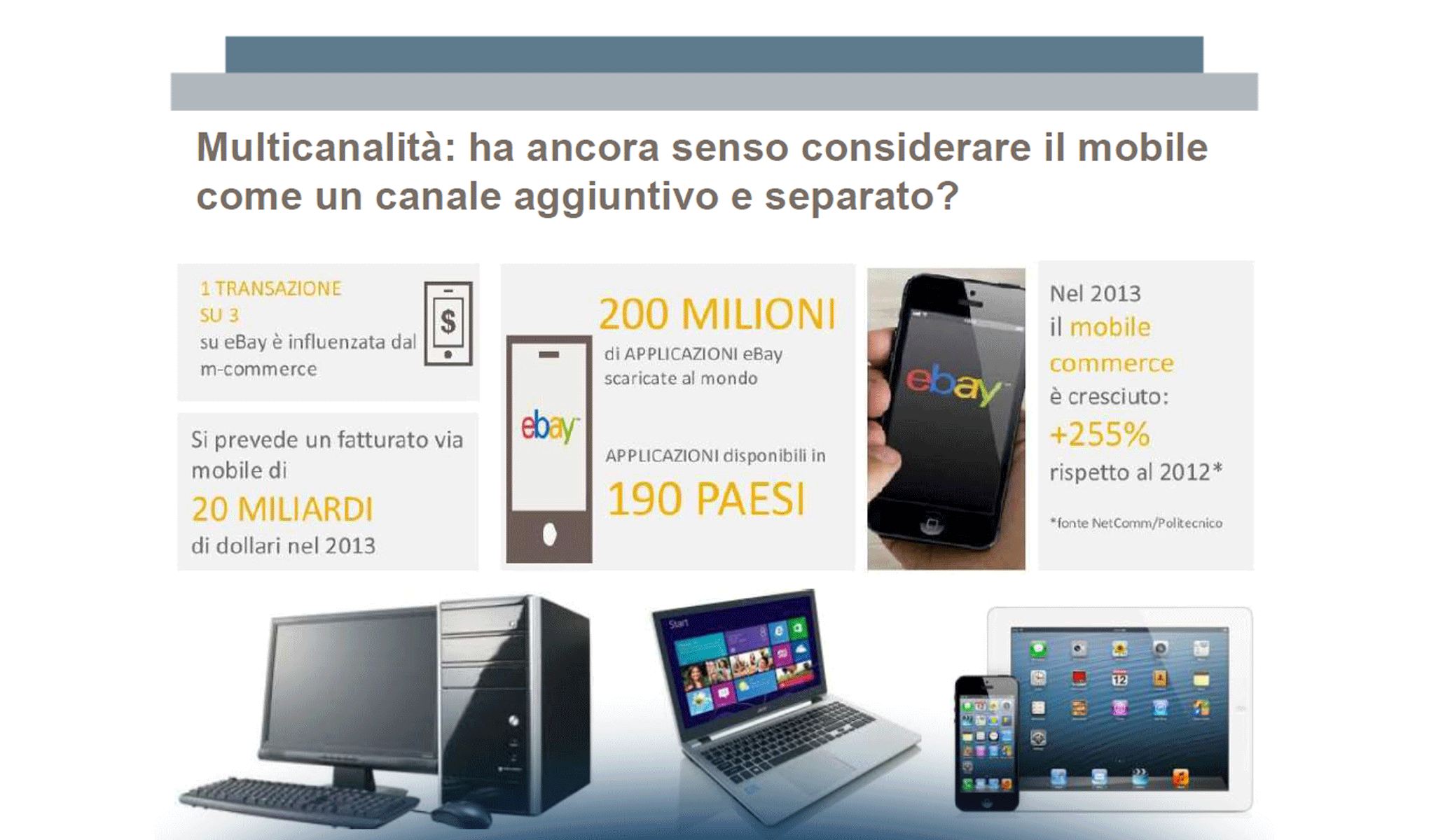 Mobile Marketing & Service: quando la strategia fa la differenza
