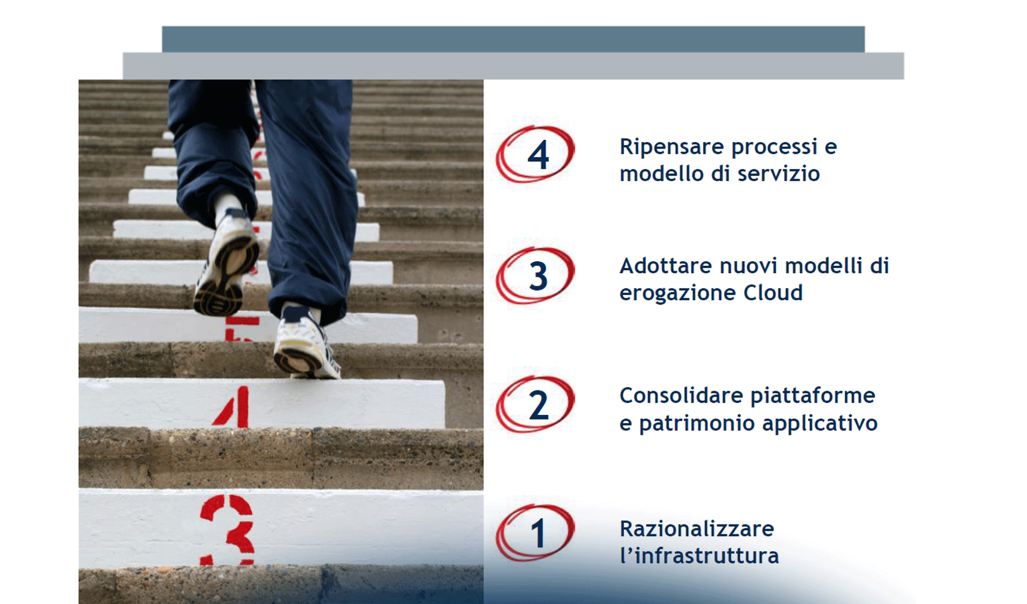 Il Cloud per la PA: alla ricerca di una strategia condivisa