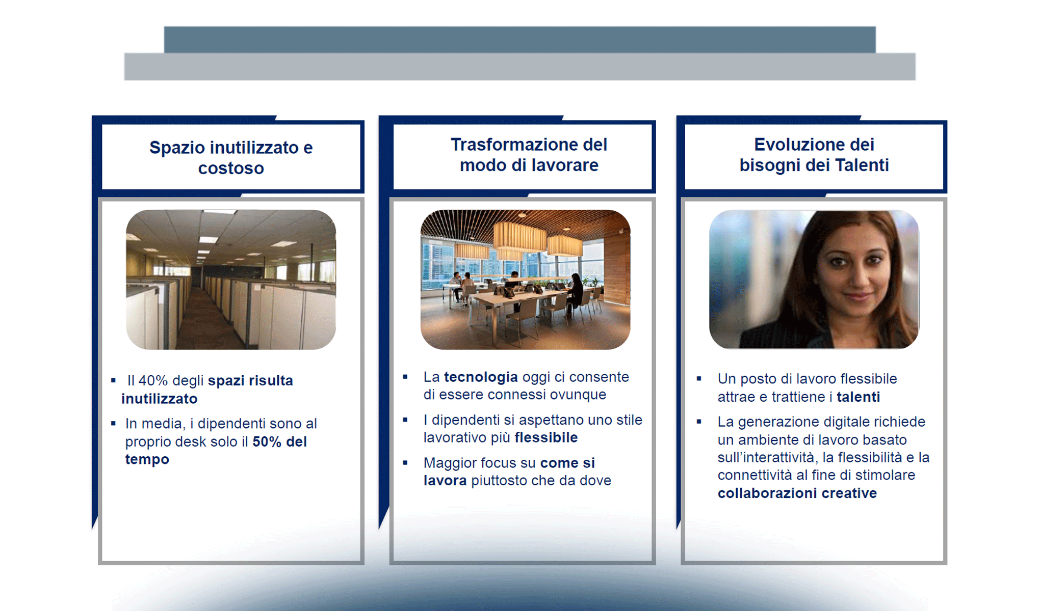 Smart Working: si può e si deve!