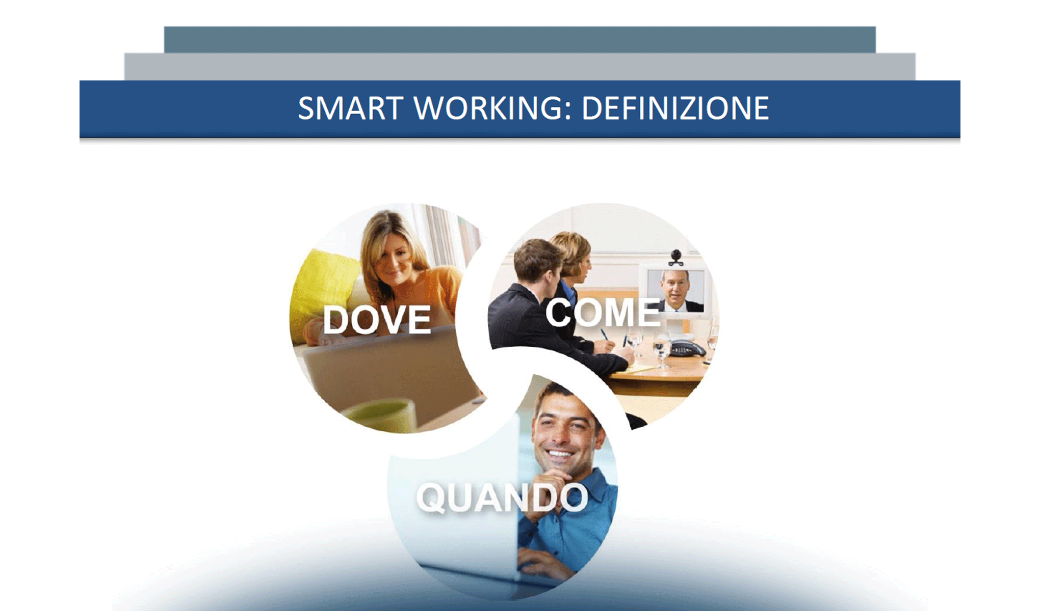 Smart Working: la competitività passa da qui!