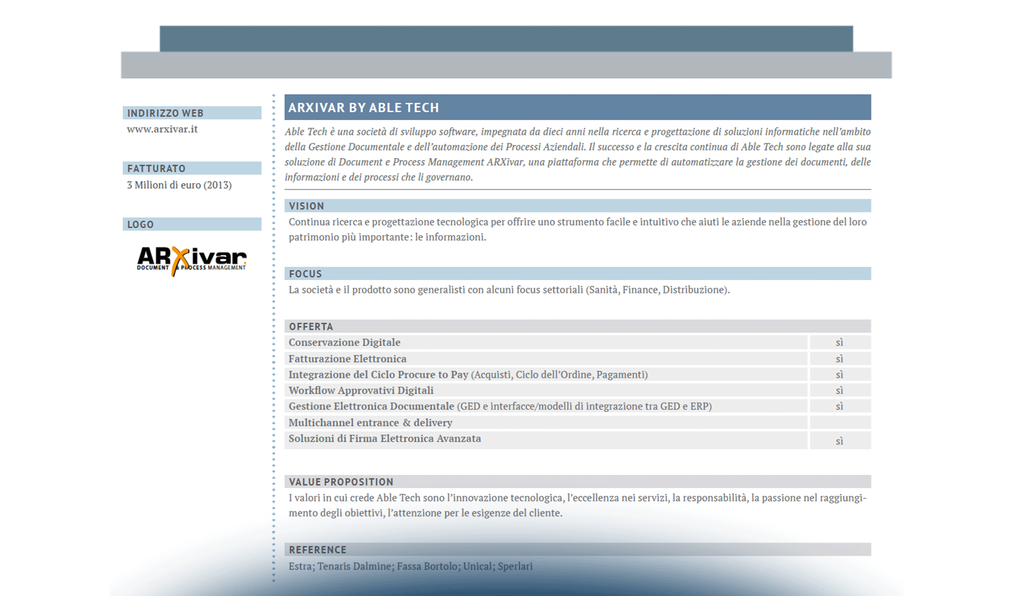 Dalla Fatturazione Elettronica alla Digitalizzazione: i principali player dell’offerta attivi in Italia