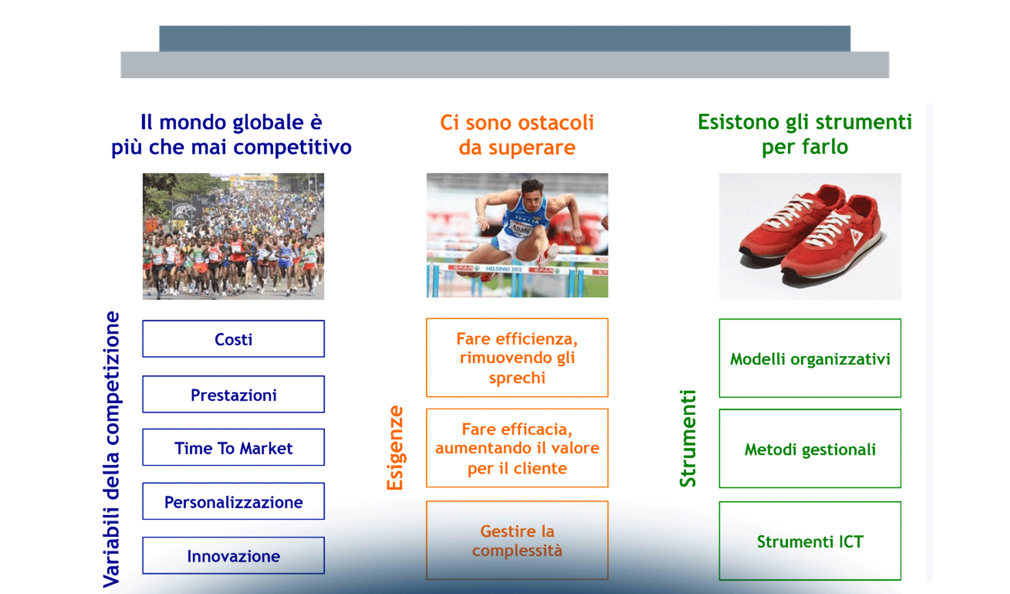 A ciascuno il suo: Ingredienti e Ricette per Innovare