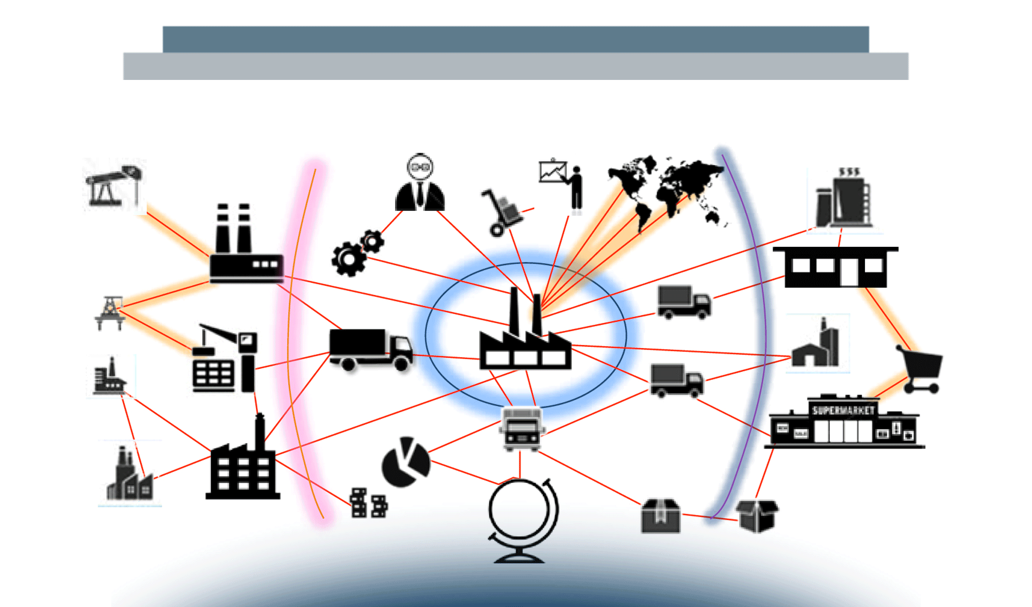 Gli strumenti di valutazione del rischio di credito