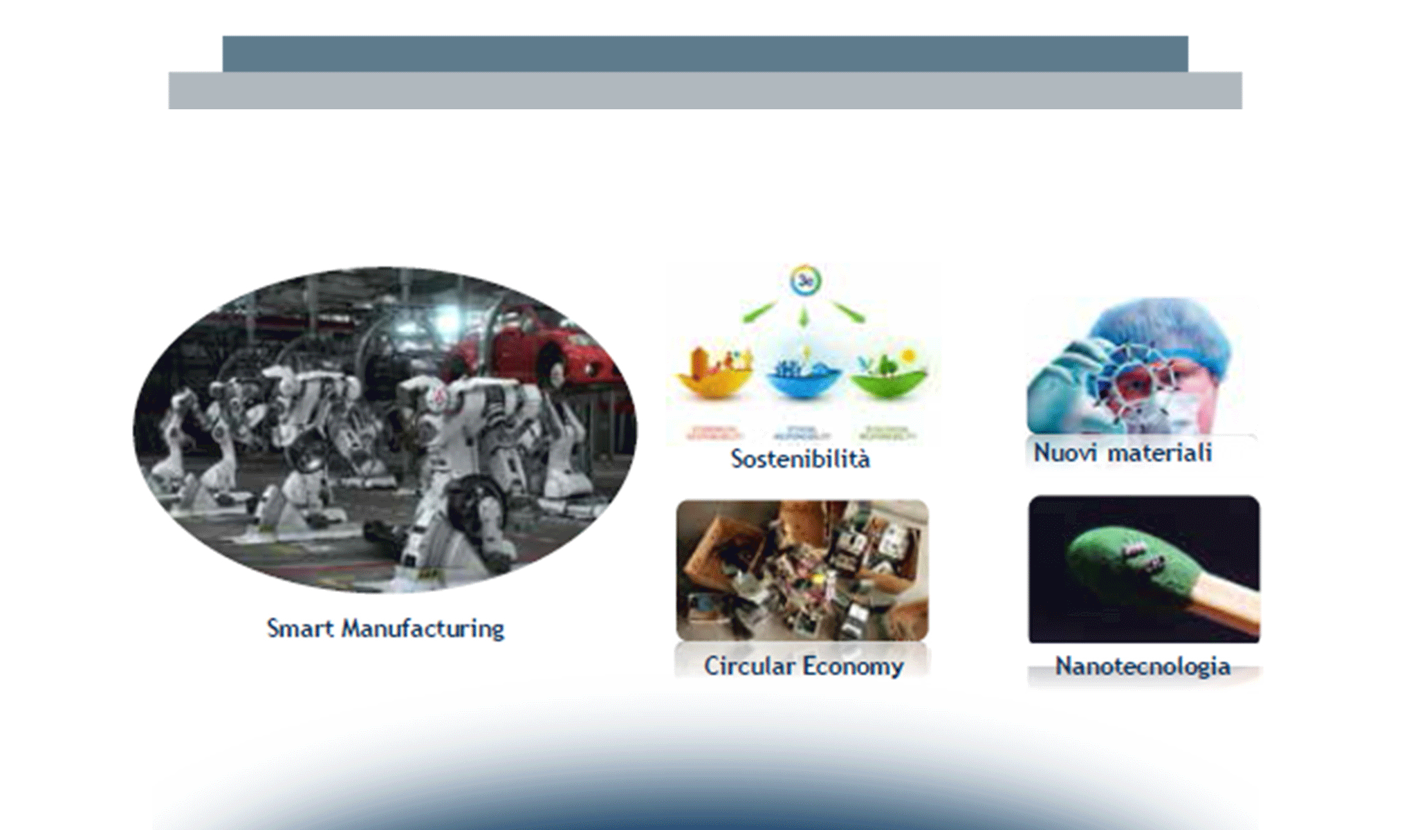 Lo Smart Manufacturing: tecnologie, dominio applicativo e benefici nel futuro della manifattura