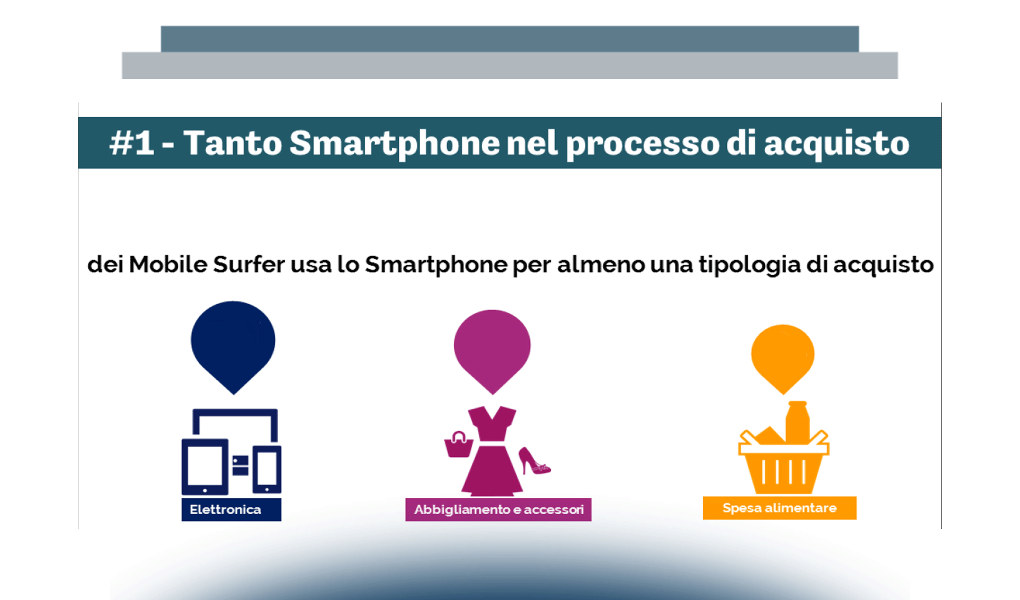 Tavolo di Lavoro: Progetto "Incentivazione dei Pagamenti Elettronici"