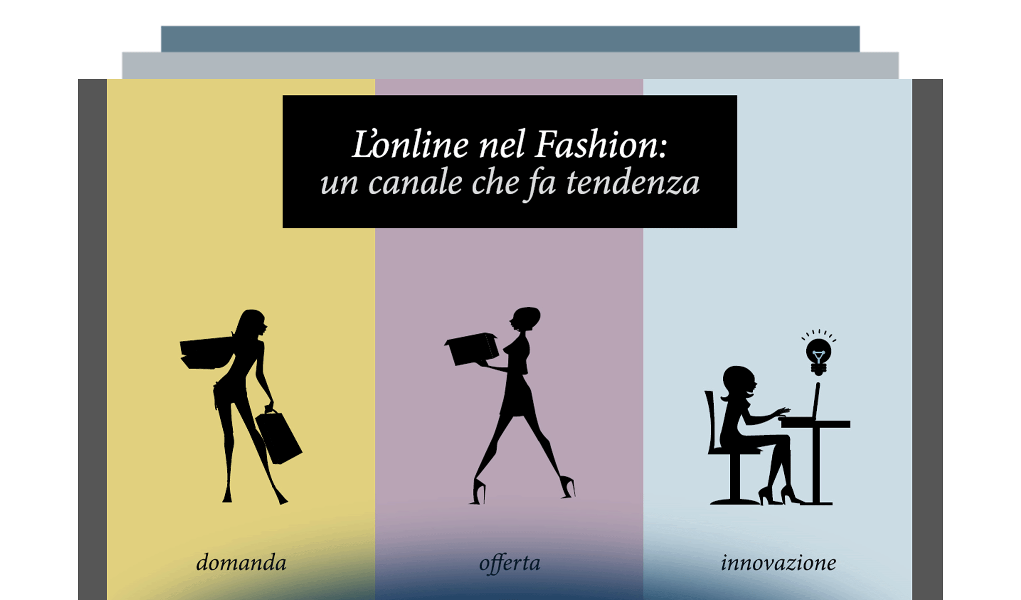 L'online nel Fashion: Un canale che fa tendenza