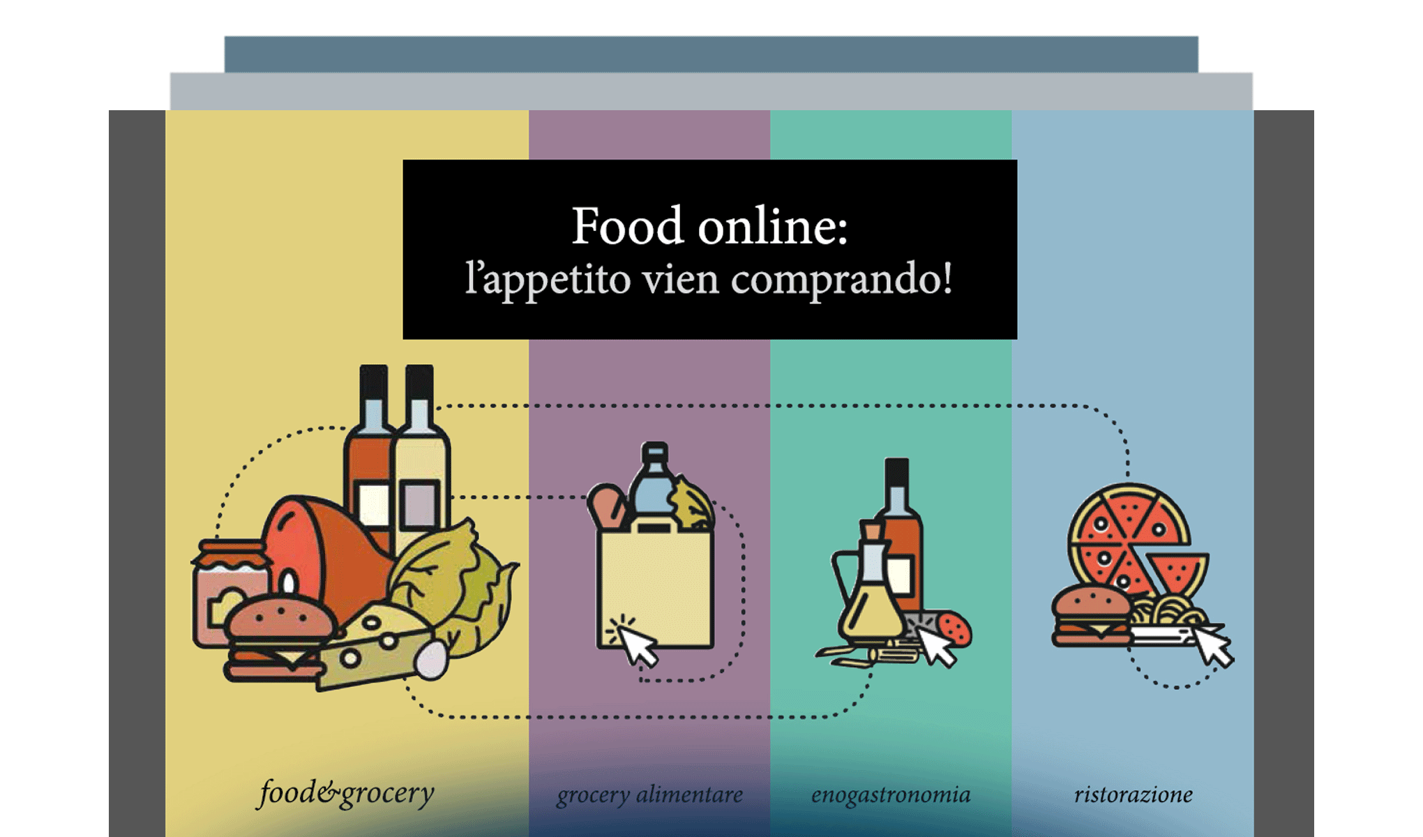 Food online: l'appetito vien comprando!