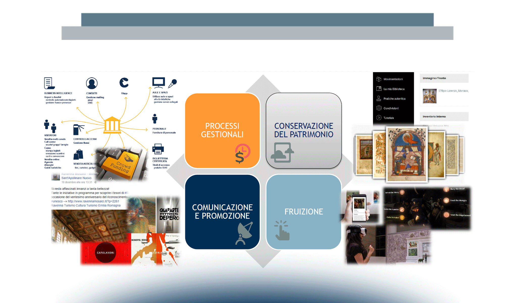 Beni e attività culturali: l'alba del rinascimento digitale