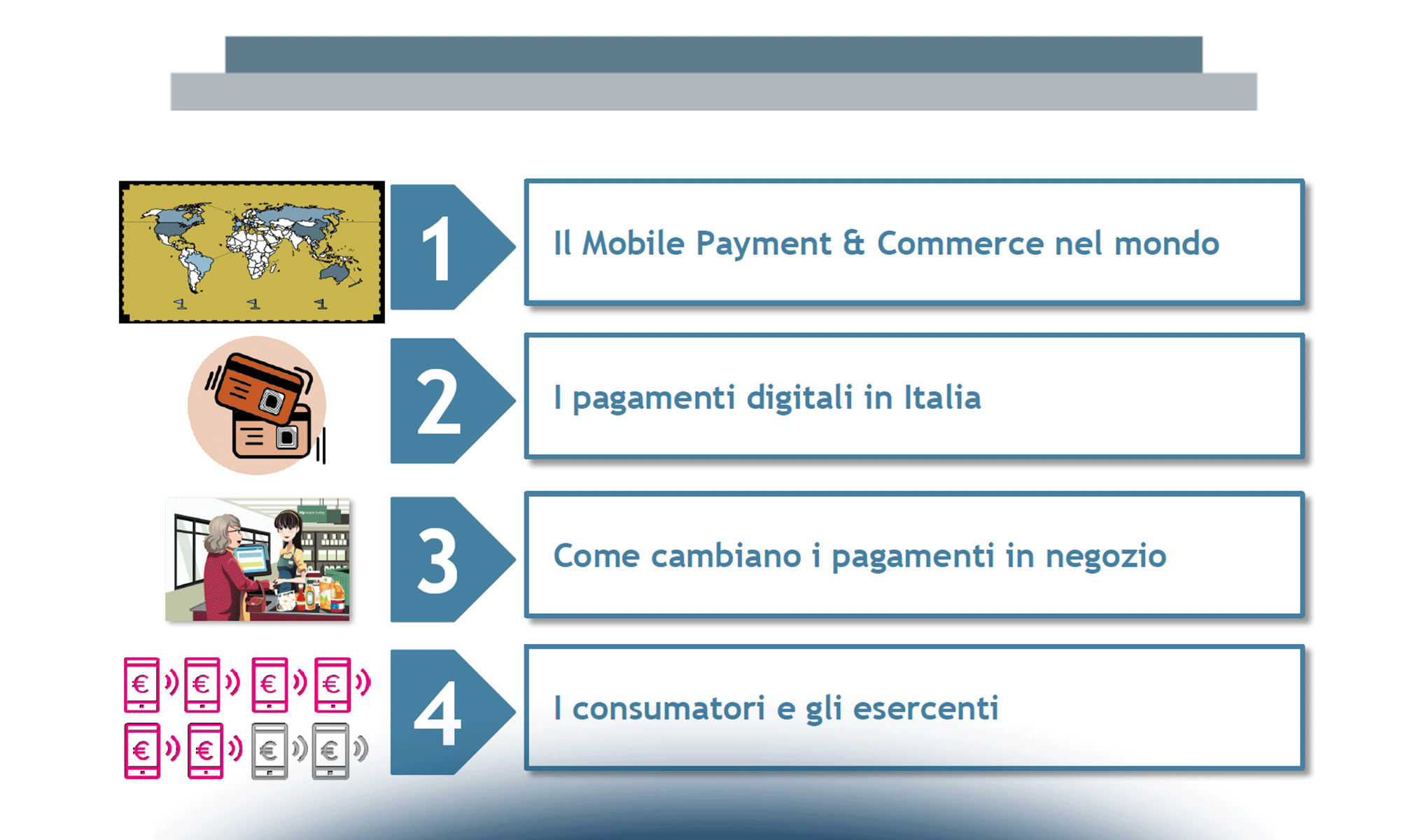 Il Mobile Payment & Commerce alla conquista del mondo