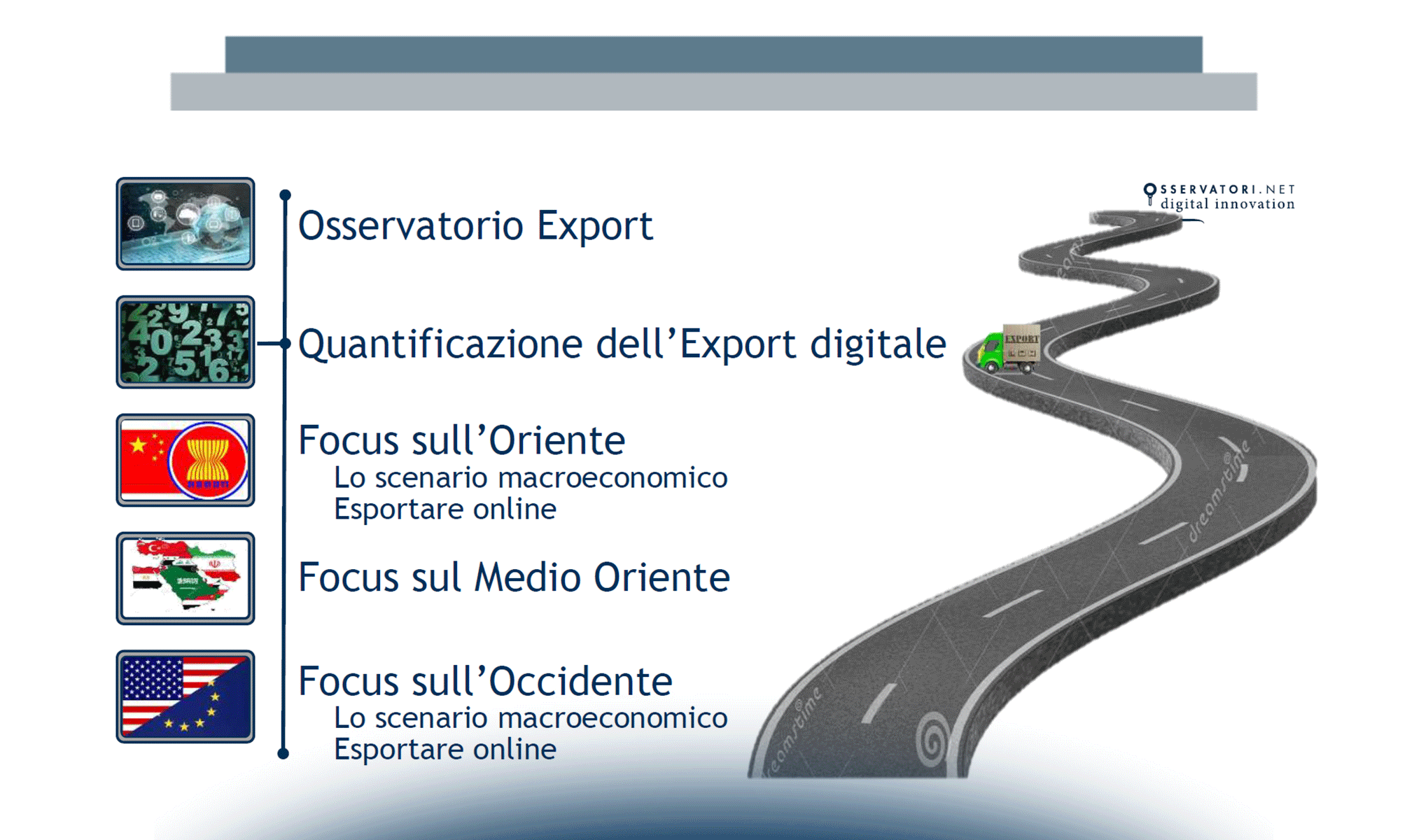 Export digitale: una sfida, tante opportunità