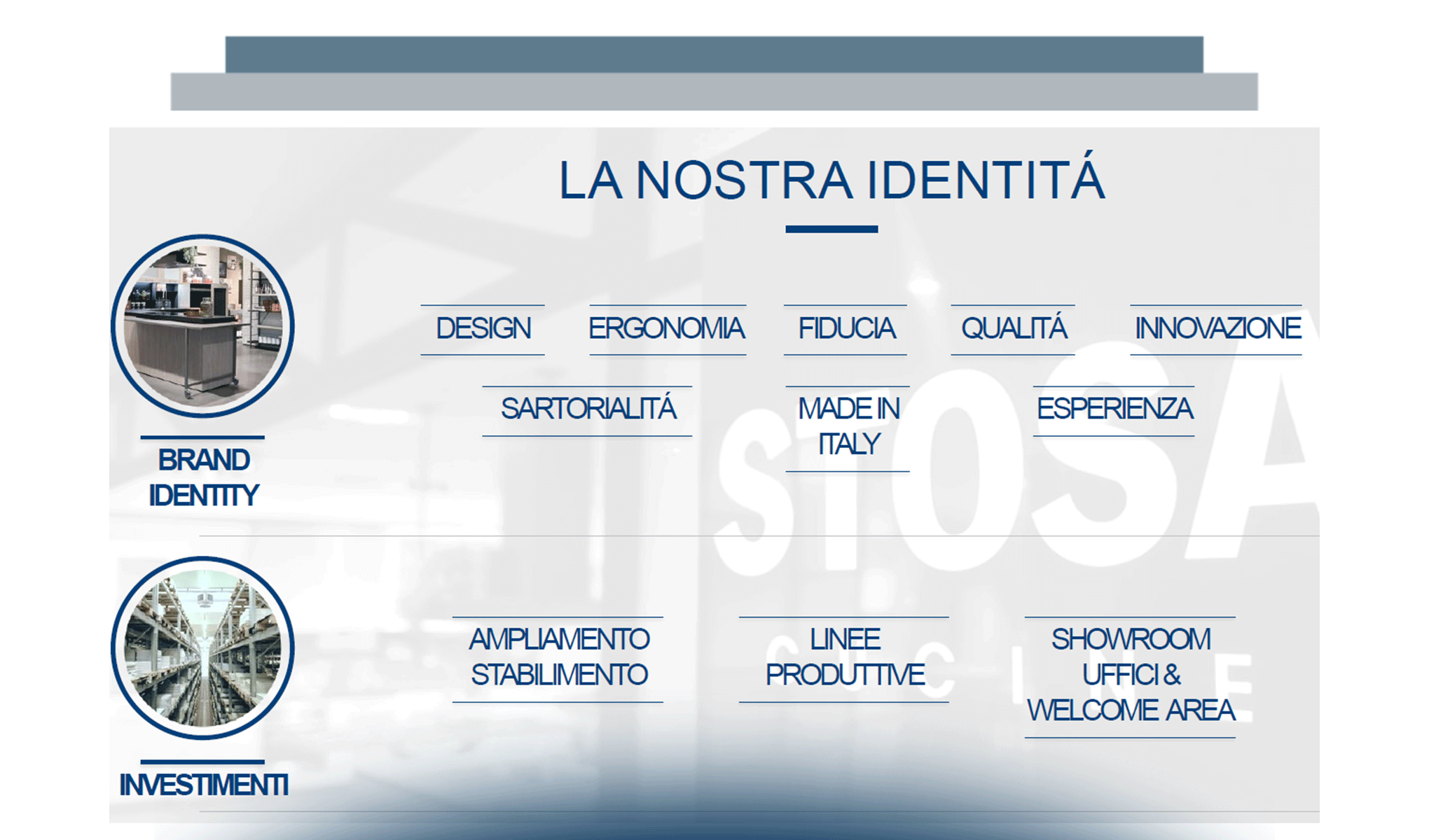 Digital B2b: le fondamenta dell'Italia digitale