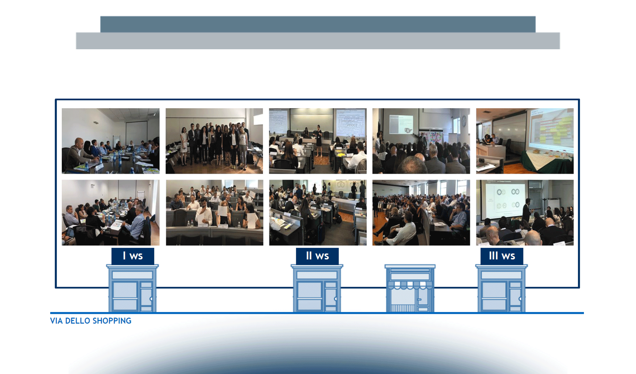 Il Retail del futuro: tra tradizione e innovazione