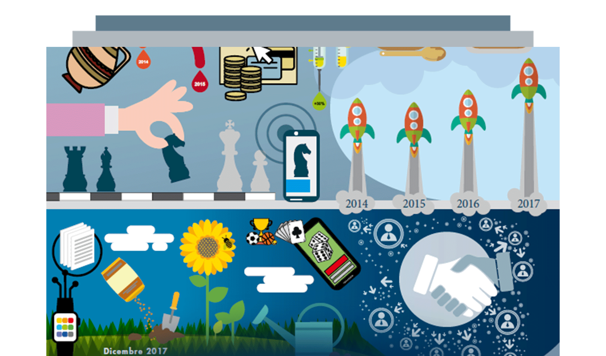 Le infografiche 2017: i numeri chiave dell'Innovazione Digitale