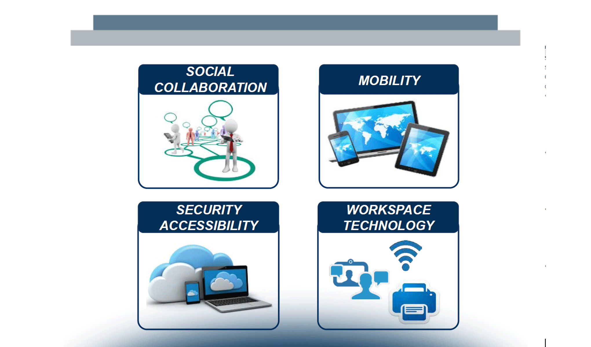 Tecnologie e strumenti per lo Smart Working