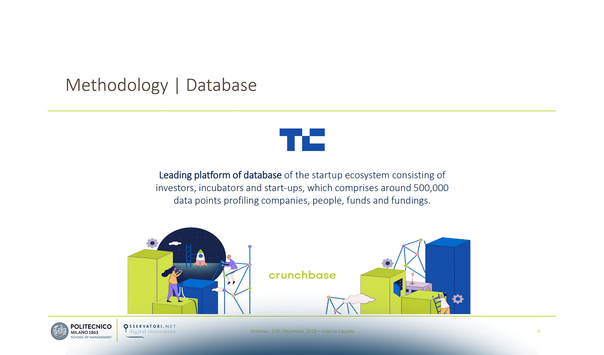 Un' overview internazionale delle startups caratterizzanti l’ecosistema del Design Thinking