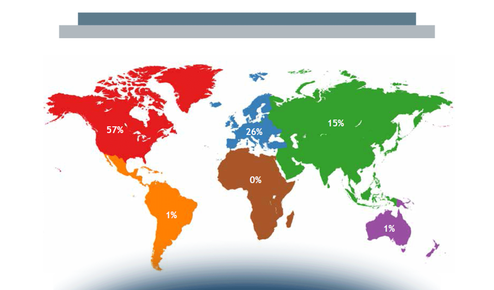 Internet Media: le startup finanziate a livello internazionale e italiano