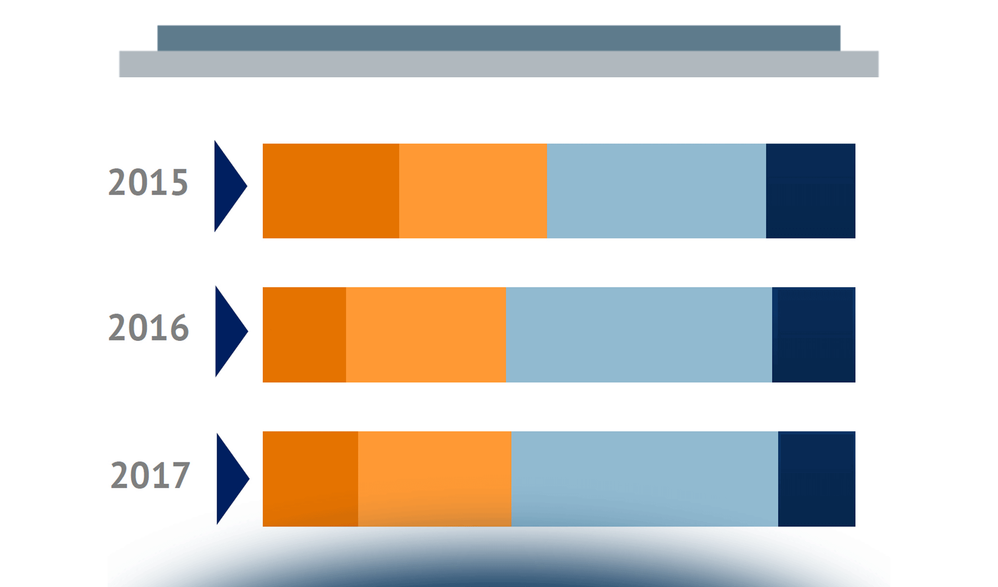 Studi multidisciplinari: analogici si nasce, digitali si diventa!