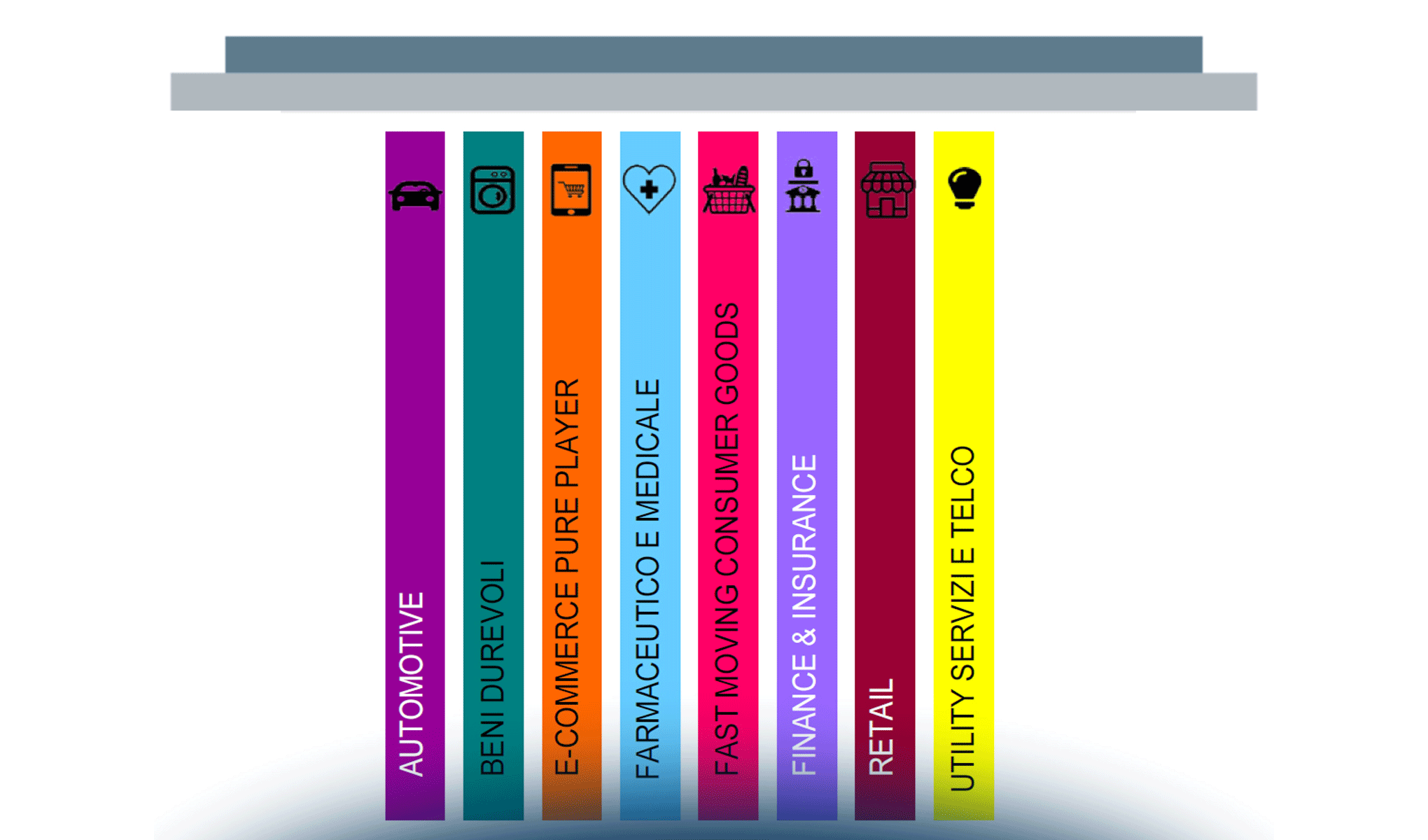 Measurement Strategy e Media Transparency: lo stato dell’arte in Italia