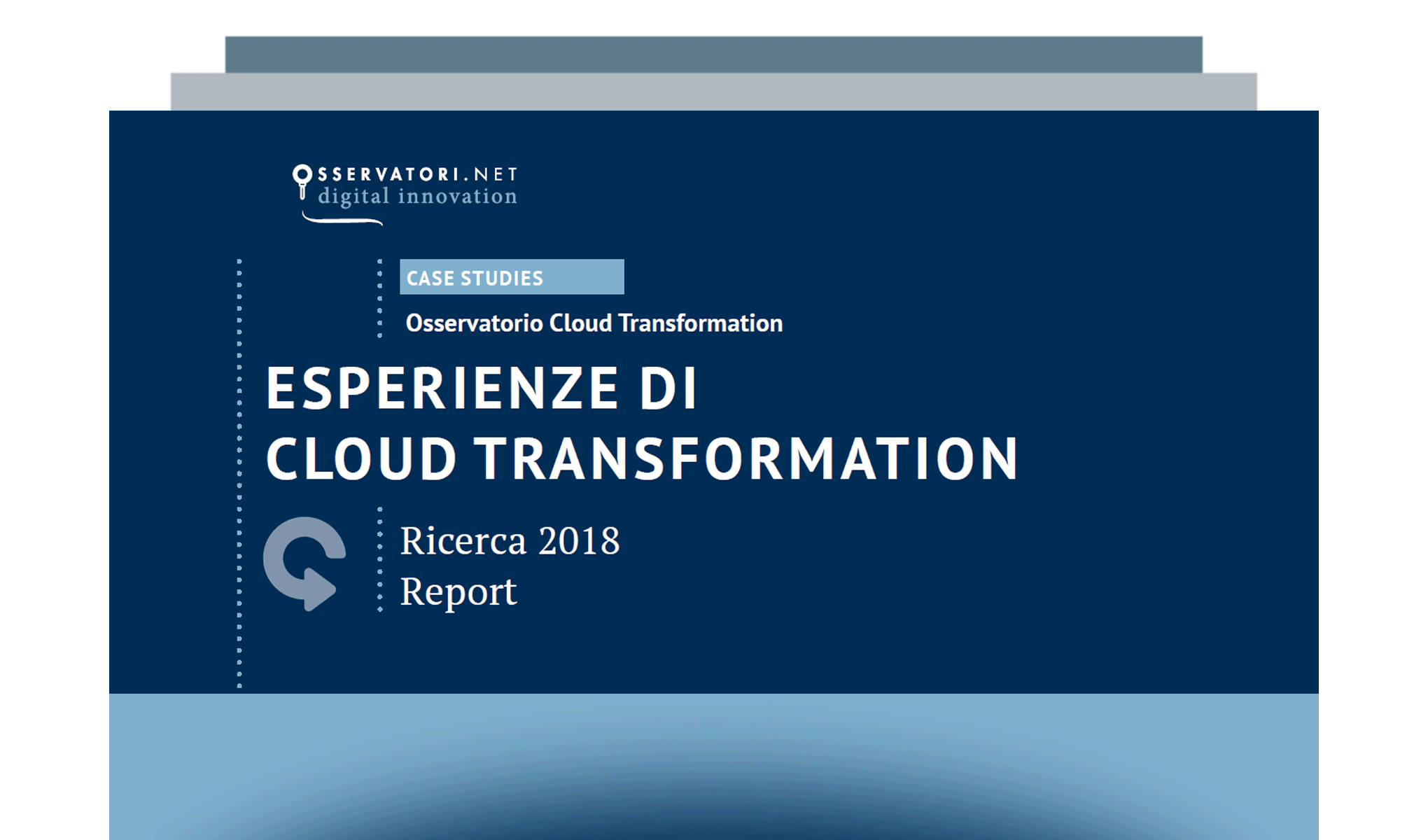 Esperienze di Cloud Transformation