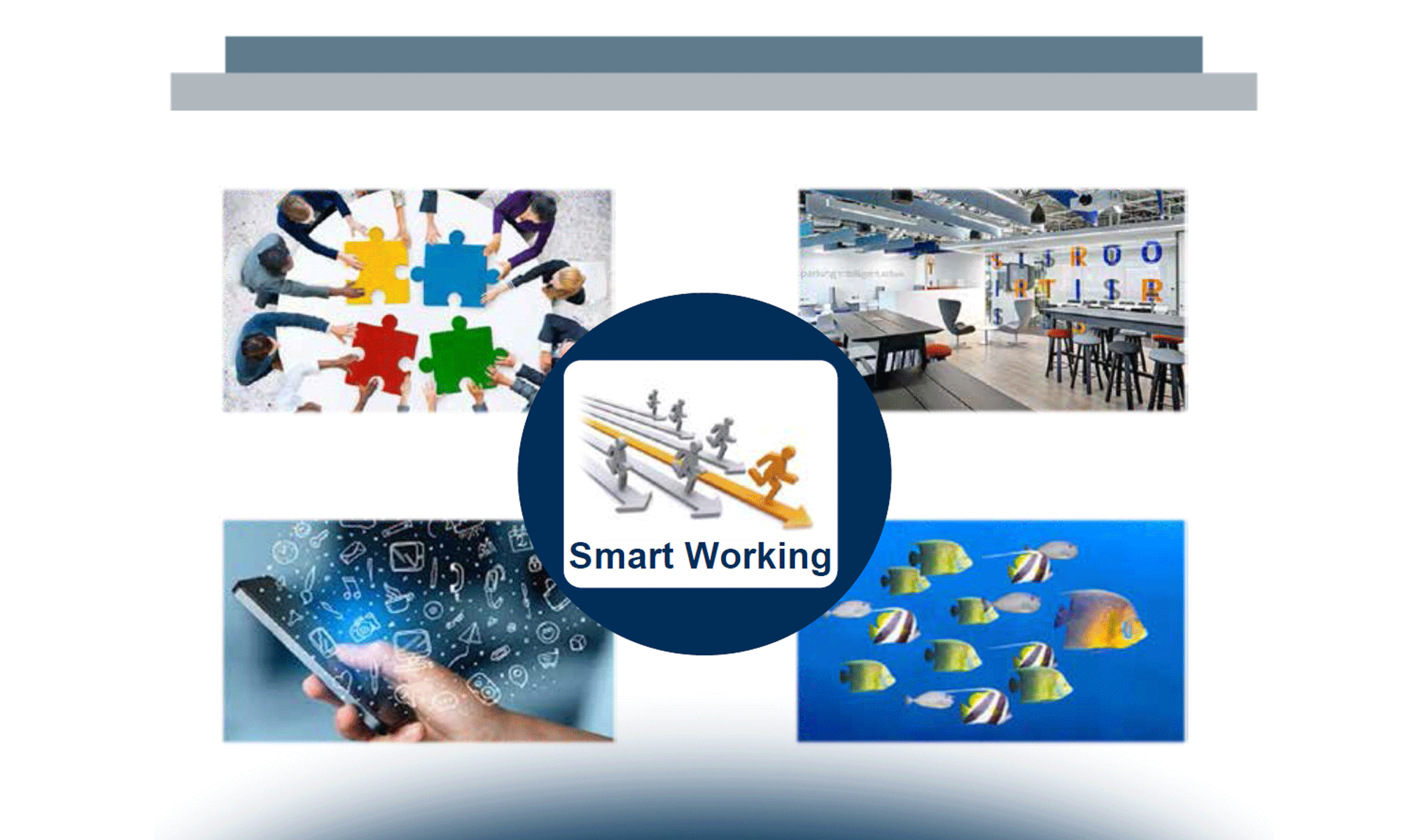 Ripensare gli spazi per lo Smart Working