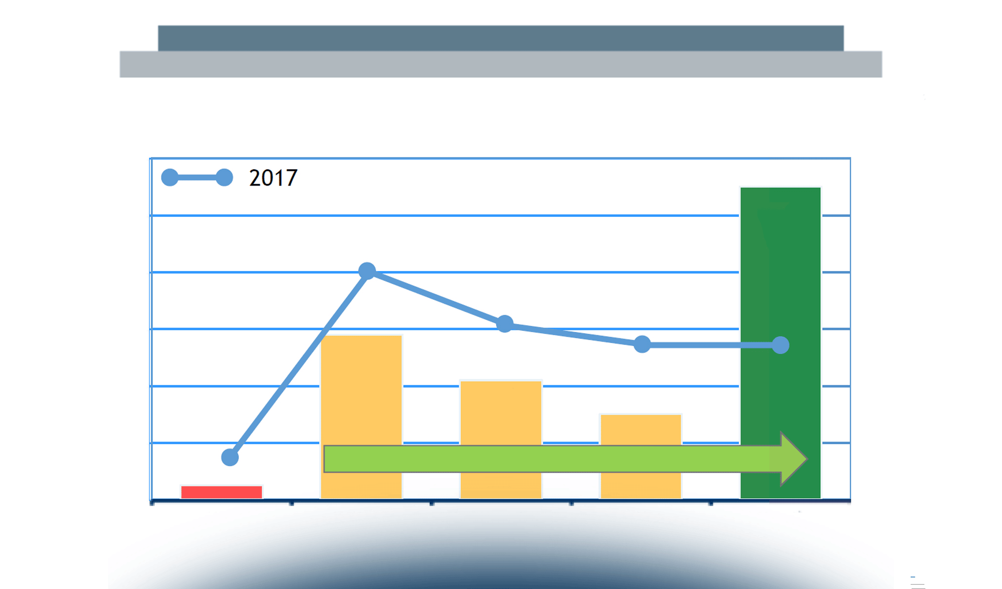 Industria 4.0 in Italia: stato dell’arte e stima di mercato