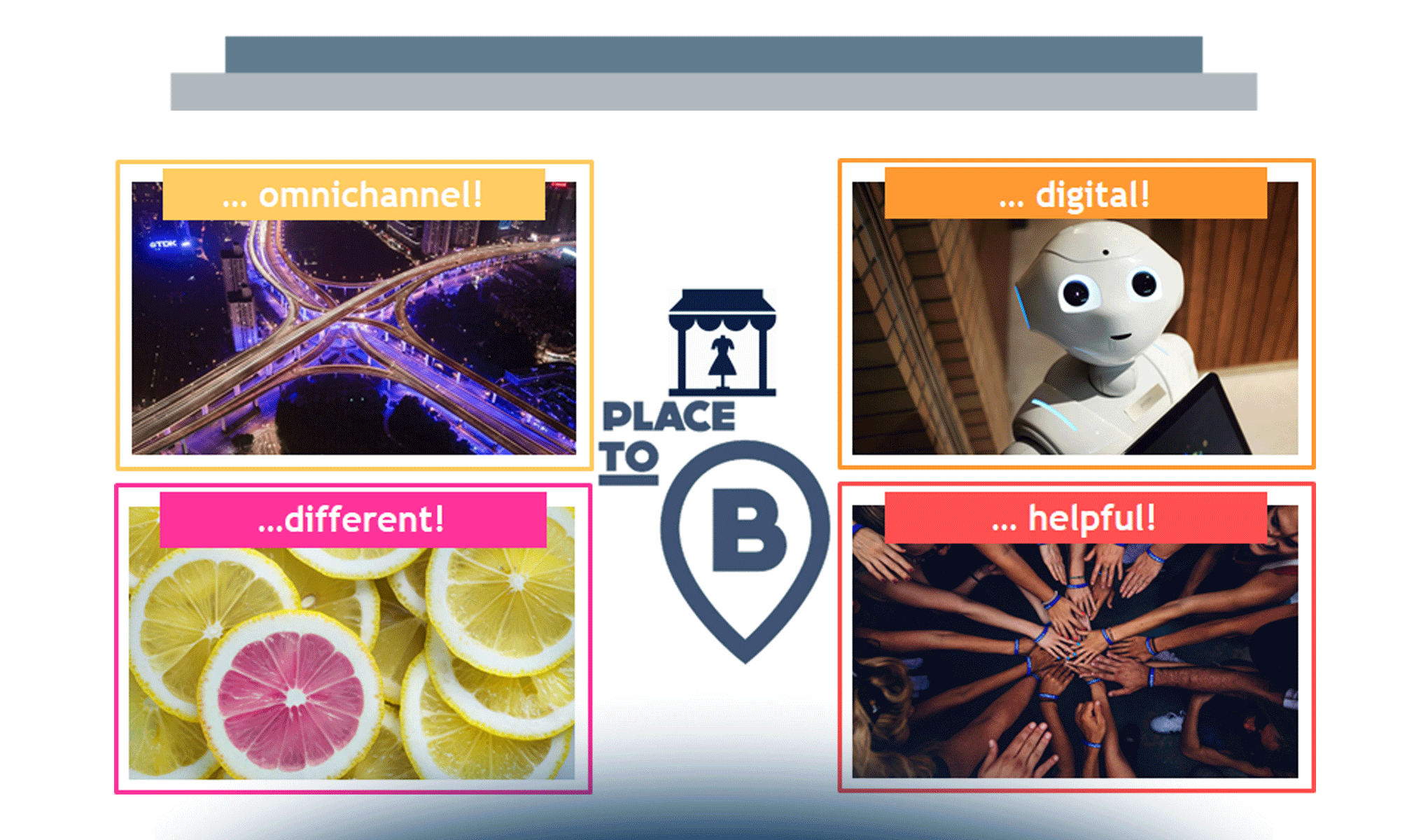 L’innovazione digitale nel Retail: lo stato dell’arte