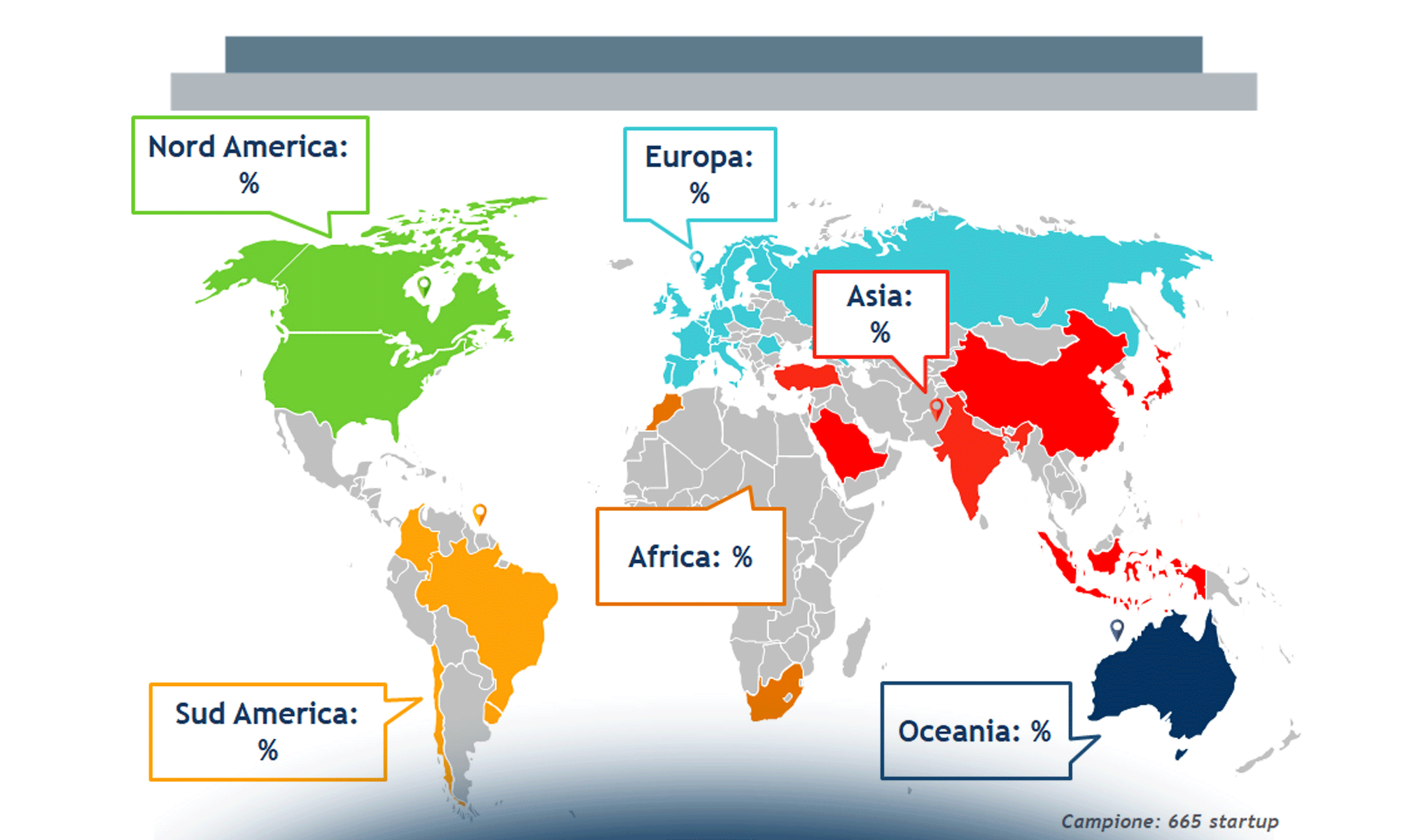 Internet of Things: qual è il ruolo giocato dalle startup?