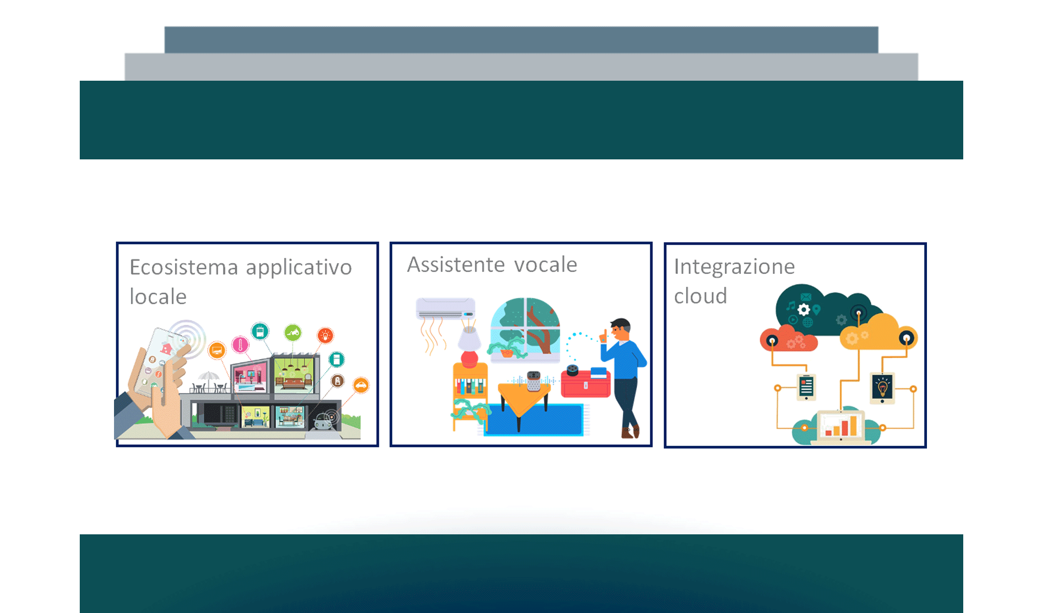 L’evoluzione dell’Internet of Things: i principali sviluppi tecnologici
